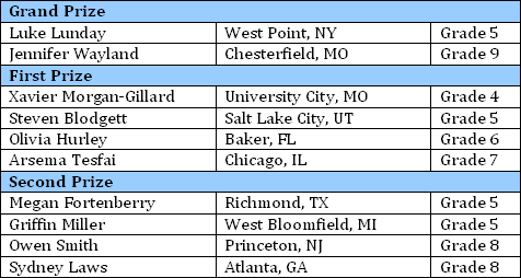 2013 Winners list