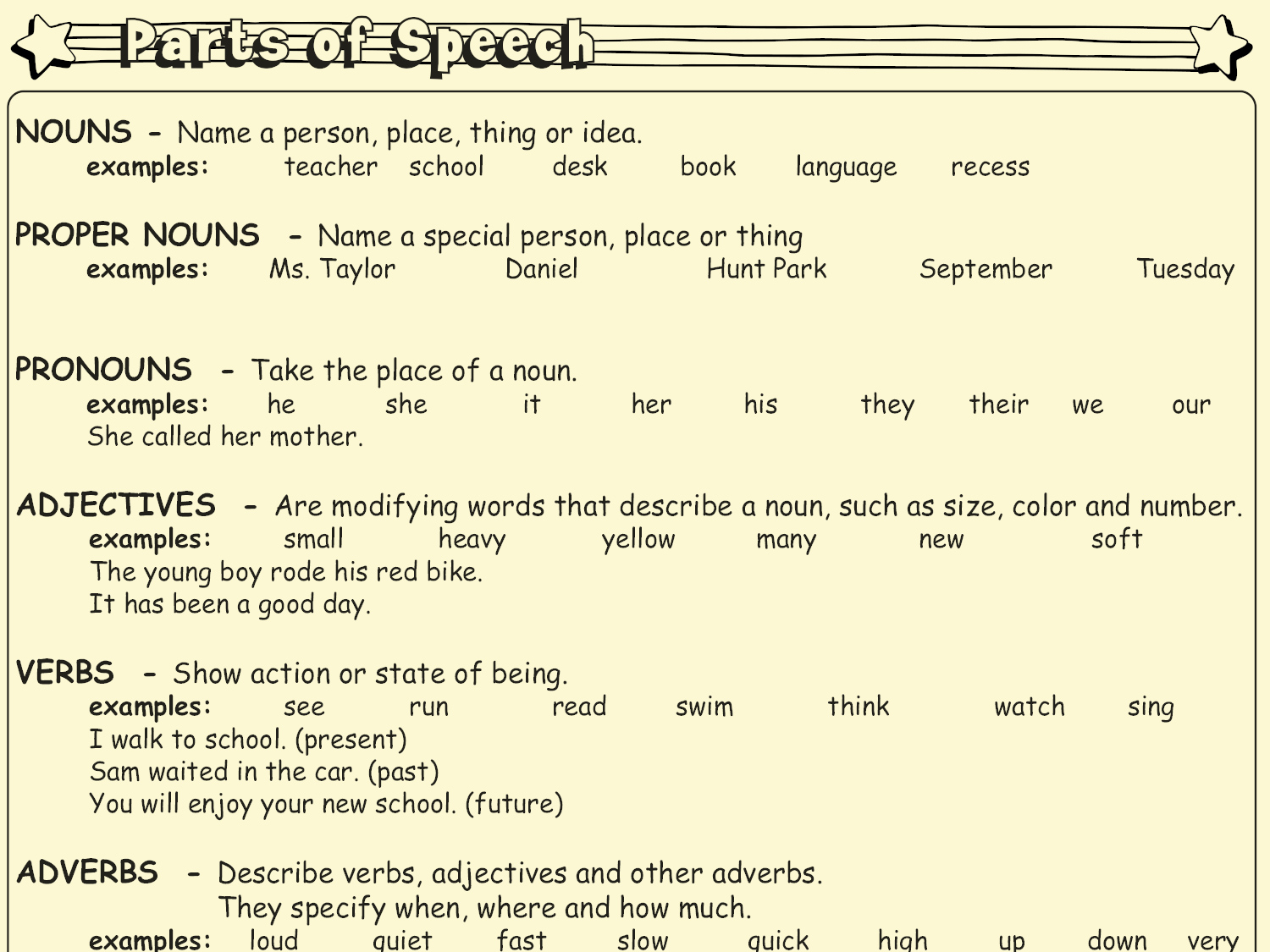 Parts Of Speech Sheet Worksheets Printables Scholastic Parents