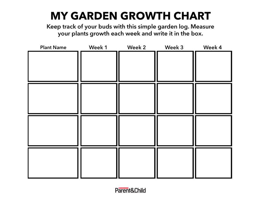 Free printable growth chart inches