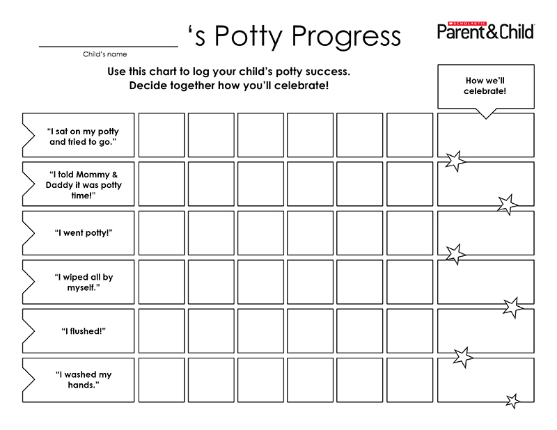 Potty Chart For Classroom