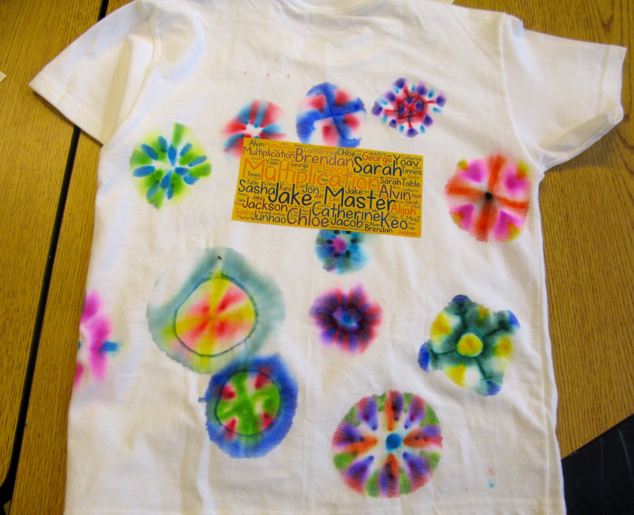 TieDyeing Keepsake TShirts the Clean and Easy Way Scholastic
