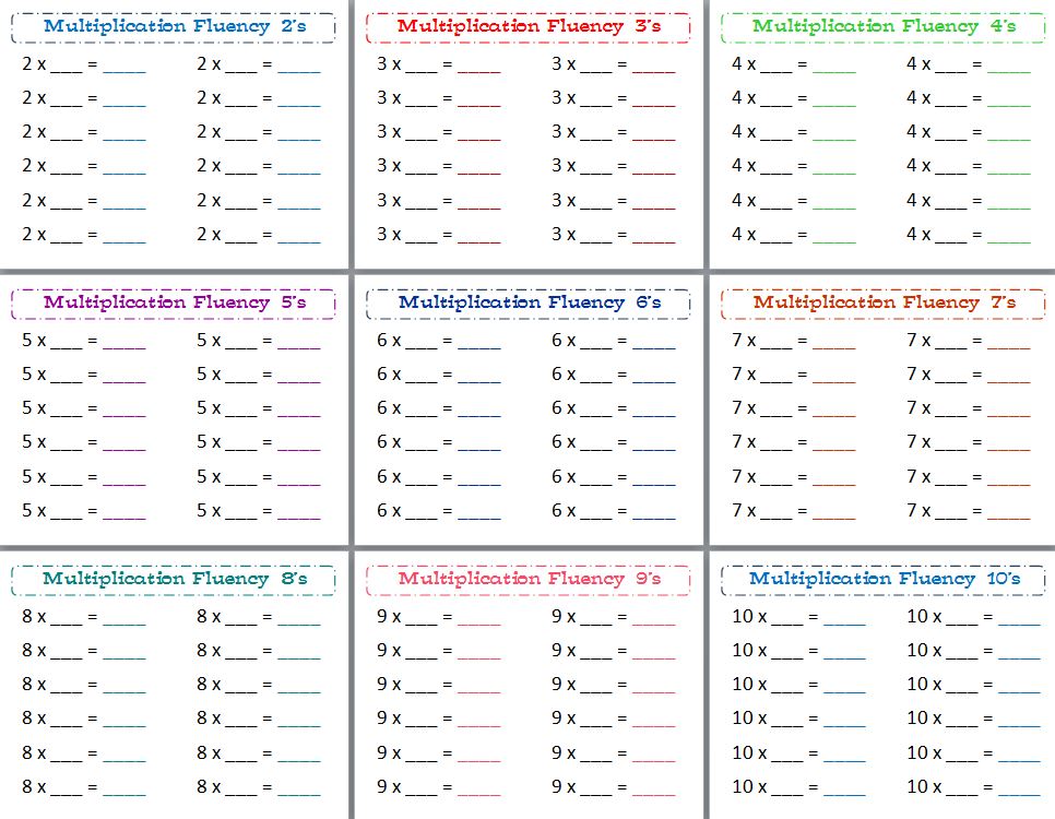  Multiplication Fluency In Minutes A Day Scholastic