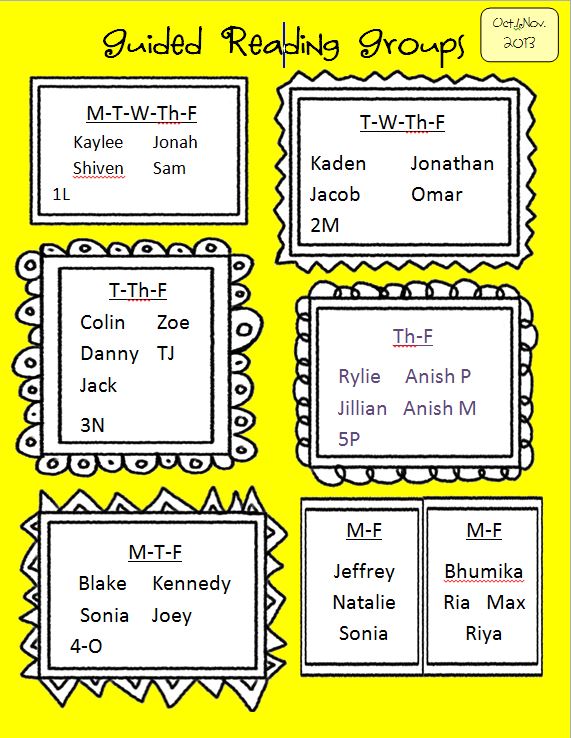 Guided Reading Groups Template
