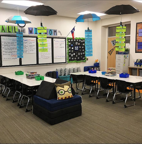 Exploring Genre Umbrellas Scholastic