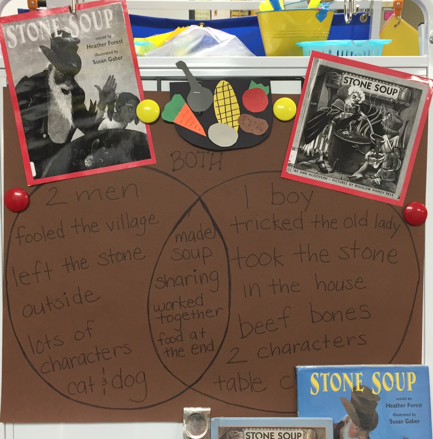 stone-soup-a-lesson-in-sharing-scholastic