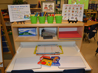 writing kindergarten center action classroom centers pre prek activities centre scholastic child writting resources rainbow classrooms