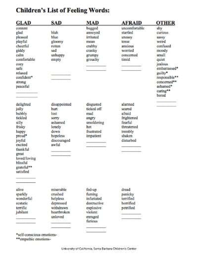 what type of essay relies on sensory and feeling words