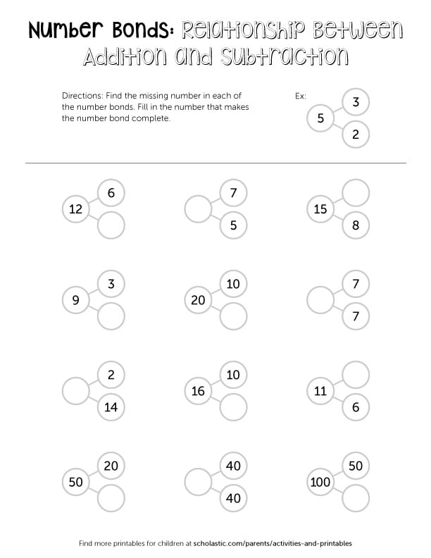 how-can-number-bonds-help-your-child-with-math-scholastic-parents