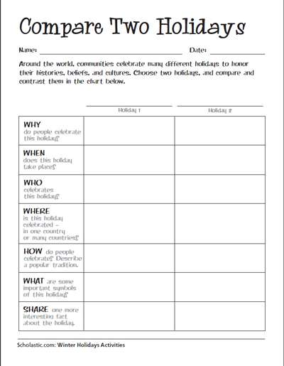 Compare And Contrast Chart Pdf