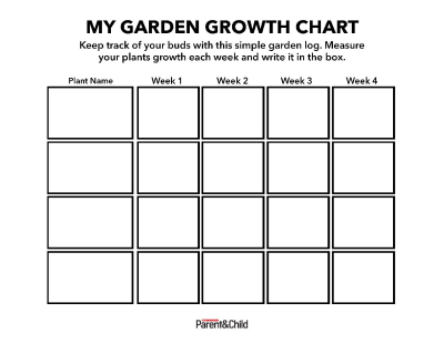 Printable Growth Chart For Classroom