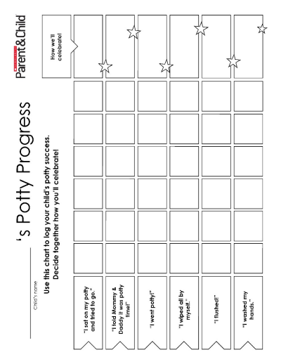 Toilet Training Chart Pdf