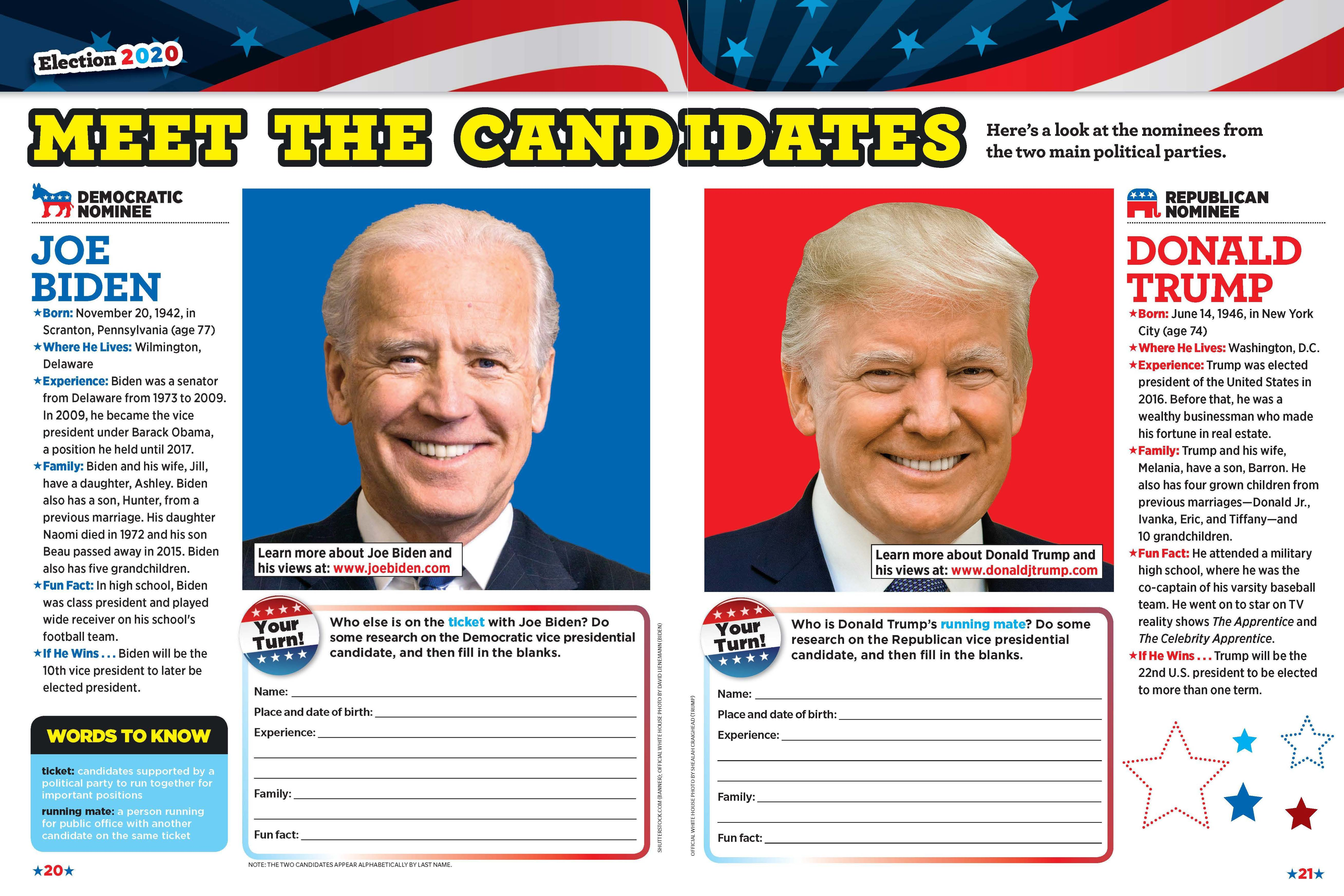 Meet the 2020 Presidential Candidates