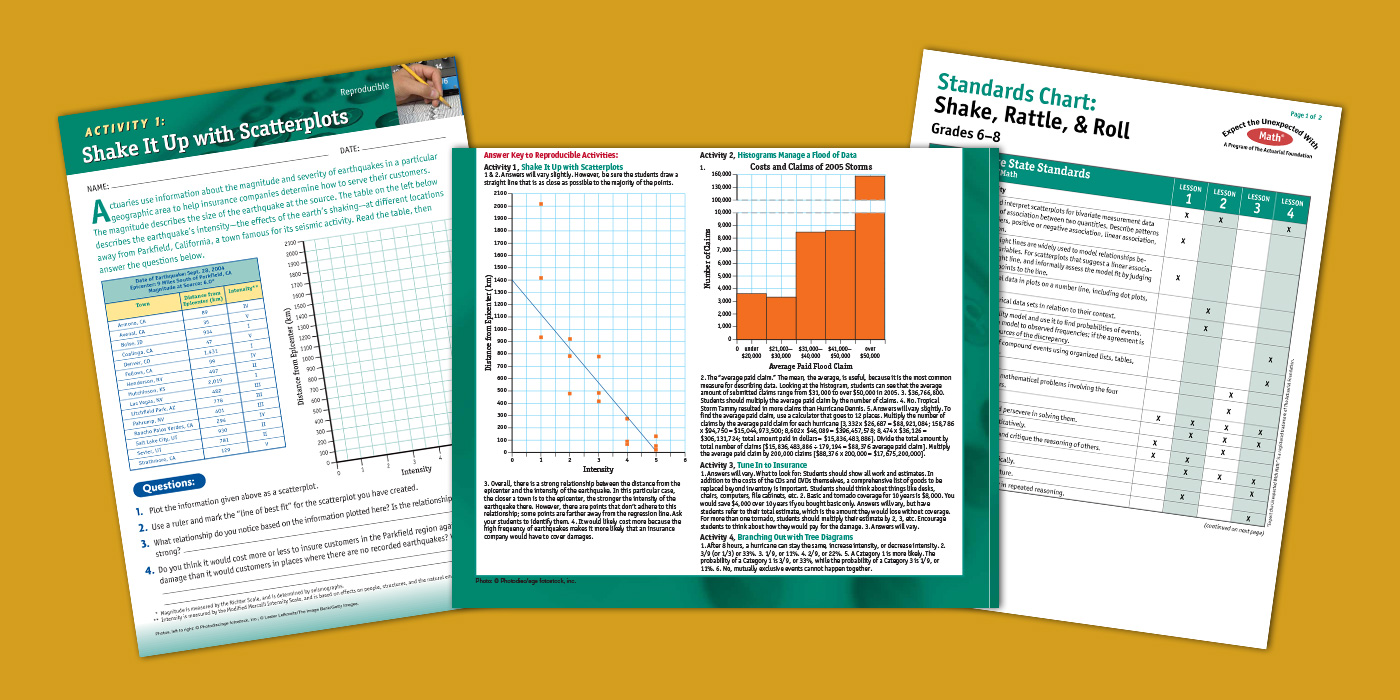 Scatter plot worksheet for middle school