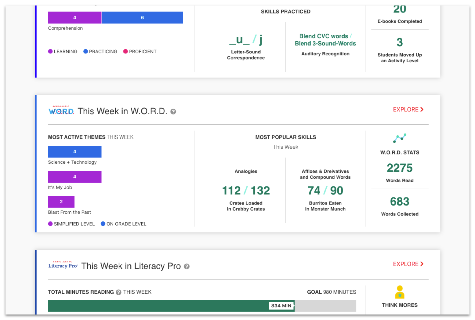 Scholastic W.OR.D. Week at a Glance