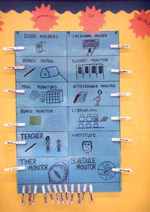 4th Grade Classroom Job Chart