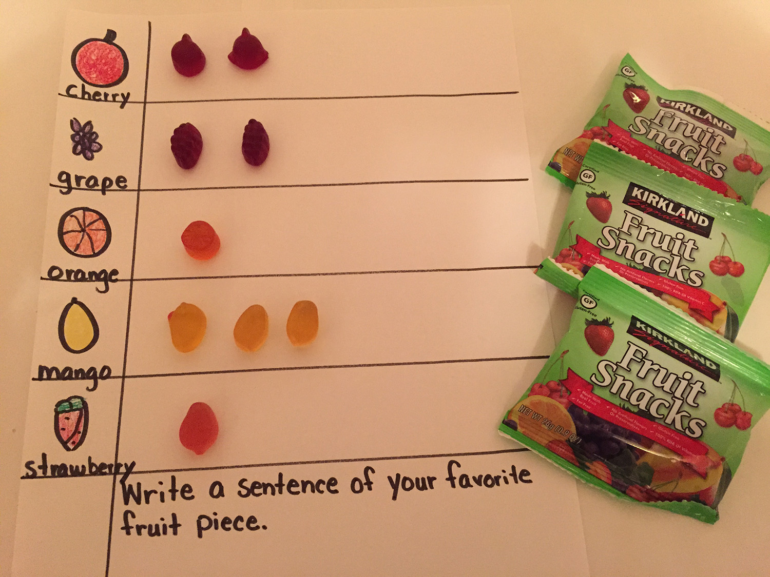 Turn Snack Time Into Teaching Time Scholastic