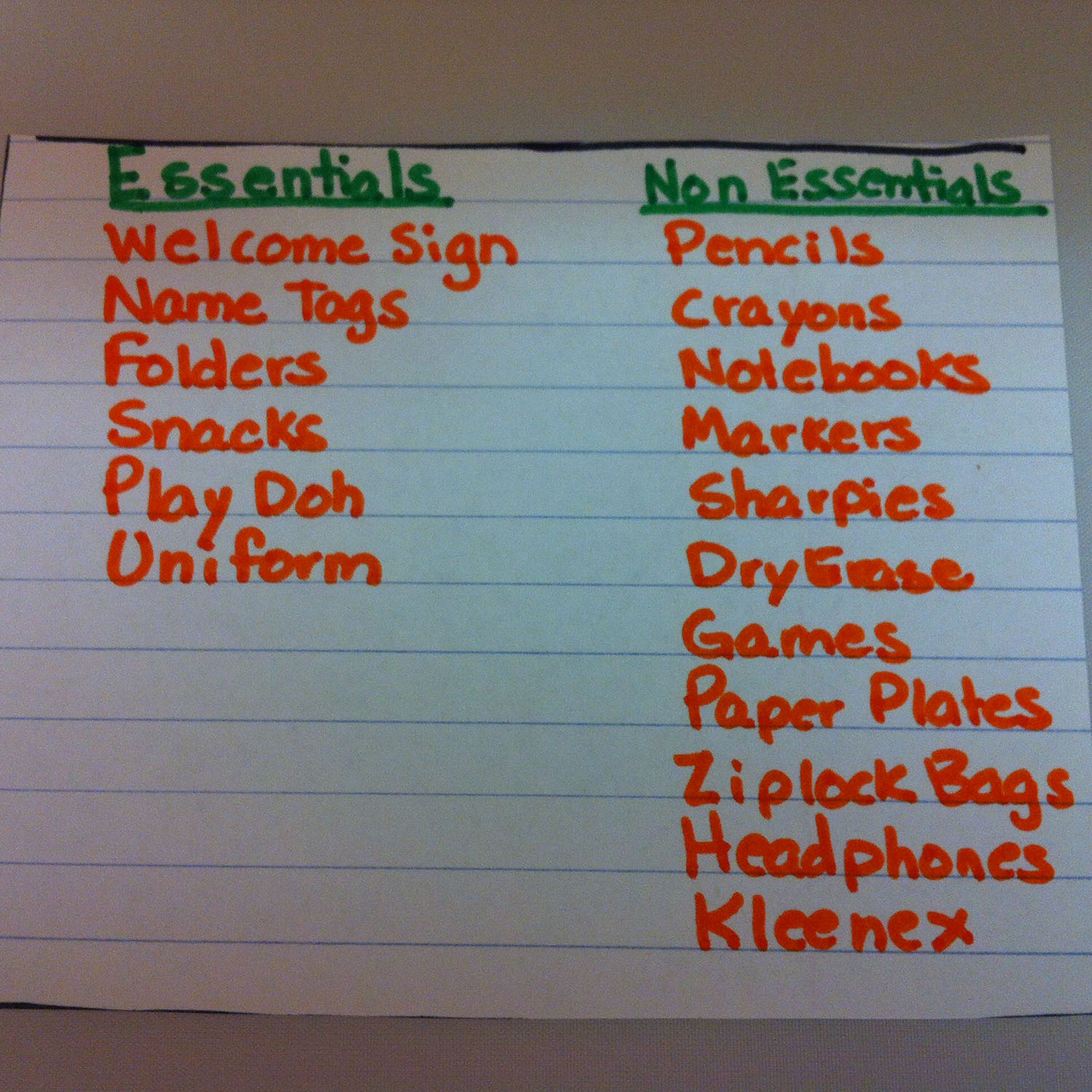 How to Make a Classroom Budget Scholastic