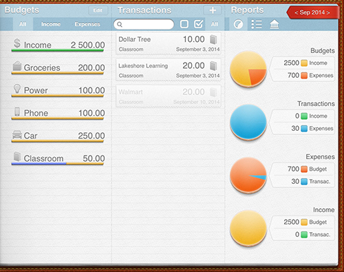How To Make A Classroom Budget Scholastic