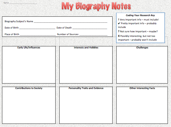 How to write a biography for 5th grade