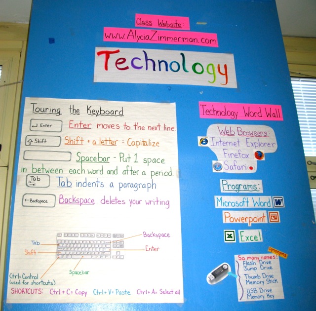 Computer Chart For Kids