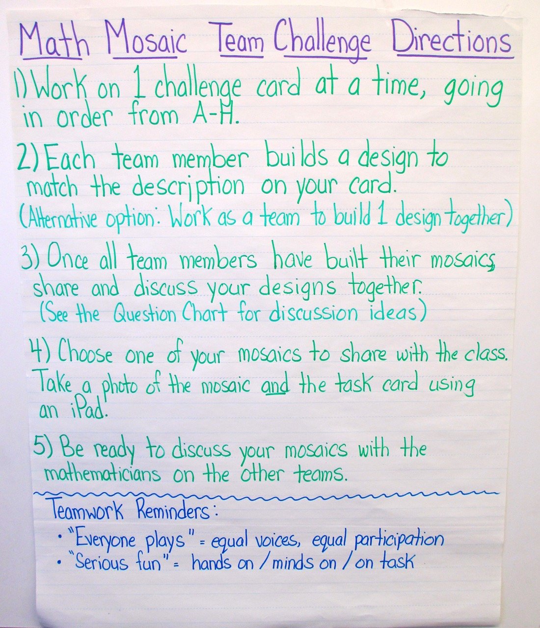 First Grade Job Chart Ideas