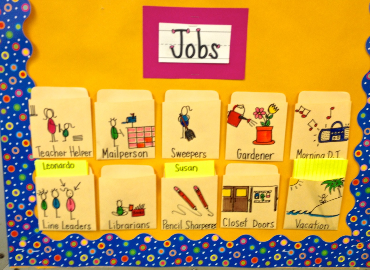 4th Grade Classroom Job Chart