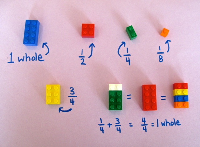 more to math lego