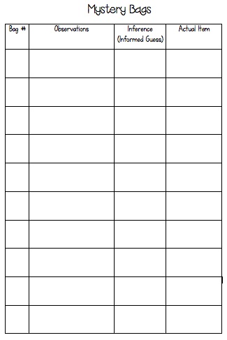 Mystery Bags to Develop Observation and Inference Skills | Scholastic