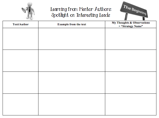 Timeline Graphic Organizer Template
