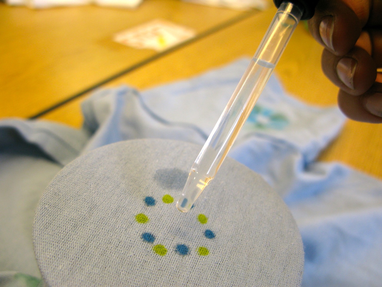 TieDyeing Keepsake TShirts the Clean and Easy Way Scholastic