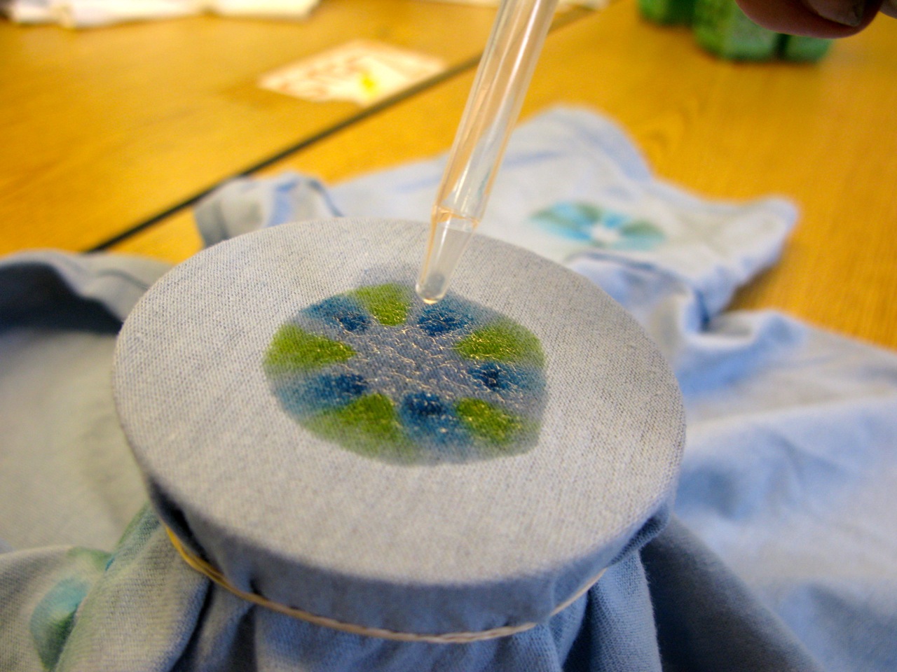 TieDyeing Keepsake TShirts the Clean and Easy Way Scholastic