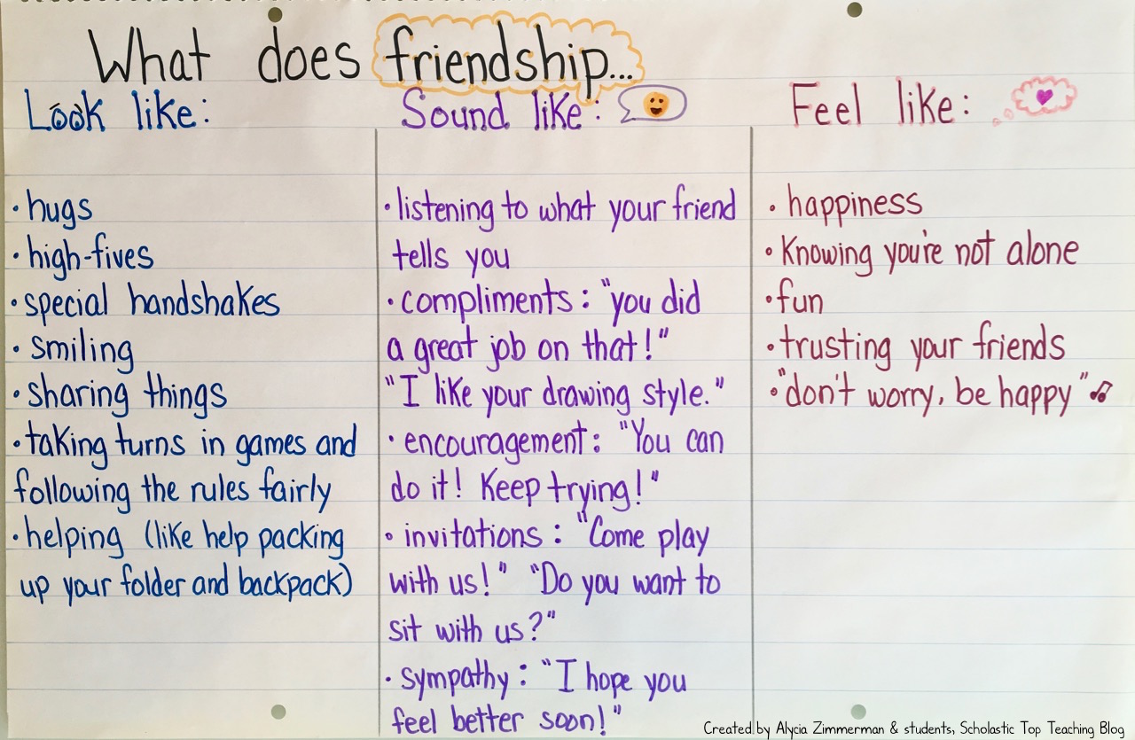 Friendship Chart For School