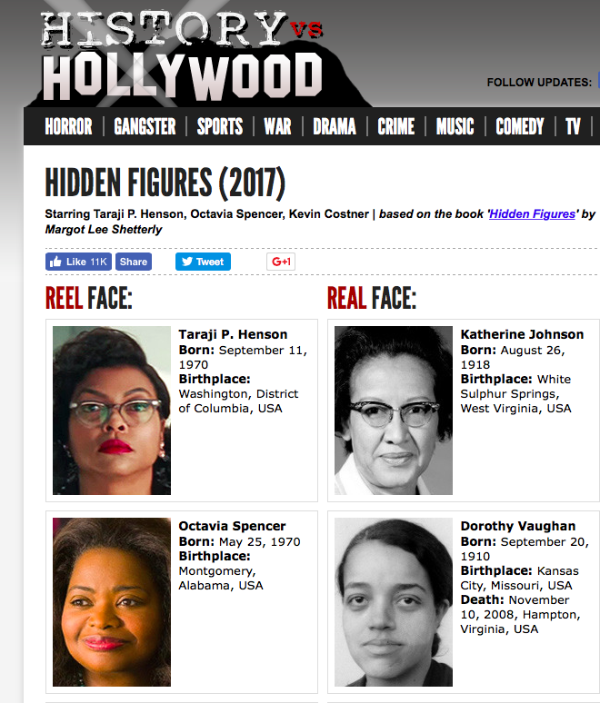 Fast and Fun Resources for Hidden Figures Scholastic