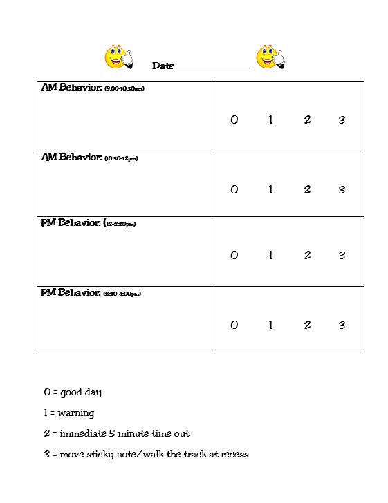 Individual Behavior Chart First Grade