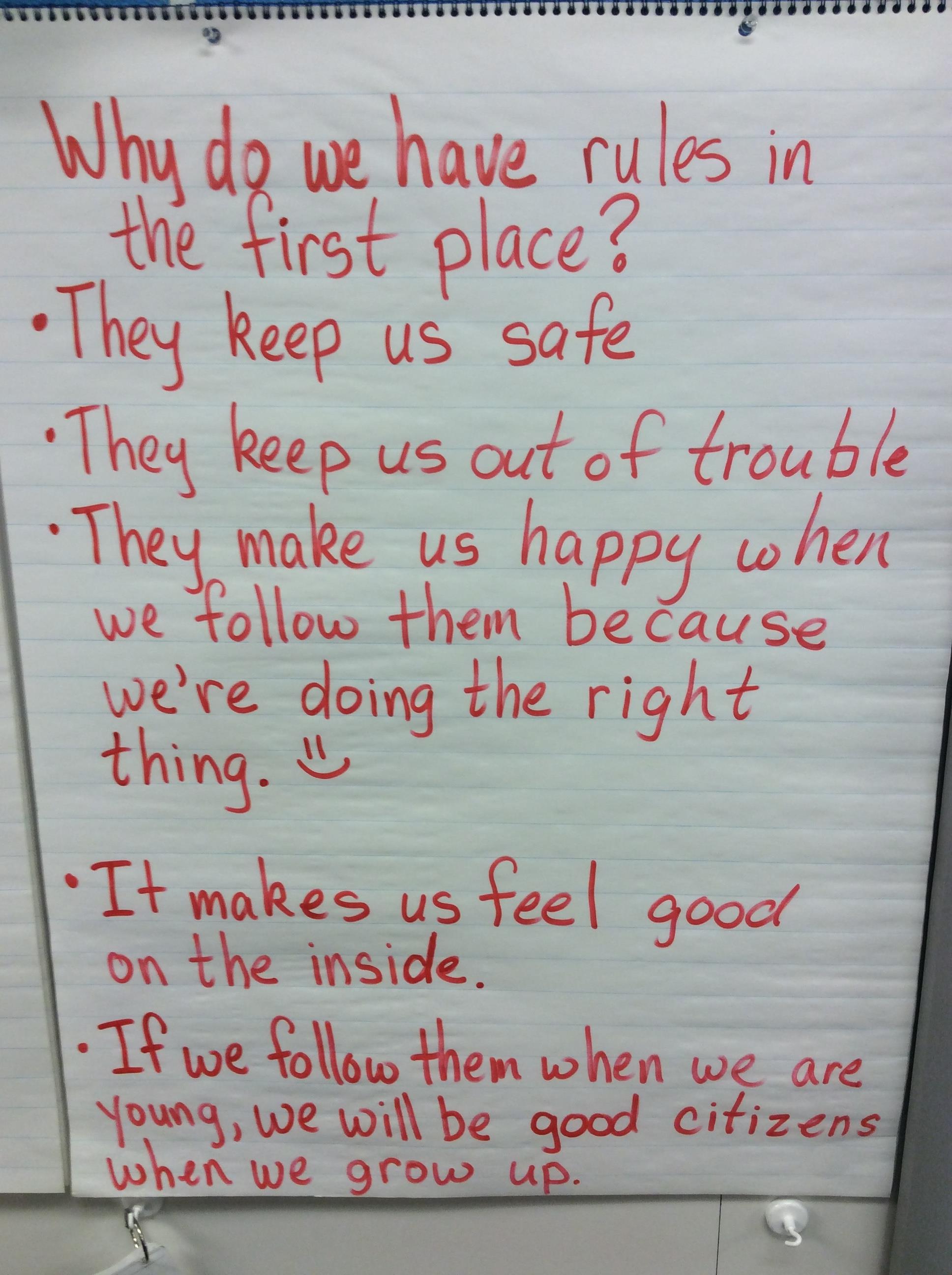 Classroom Rules Anchor Chart