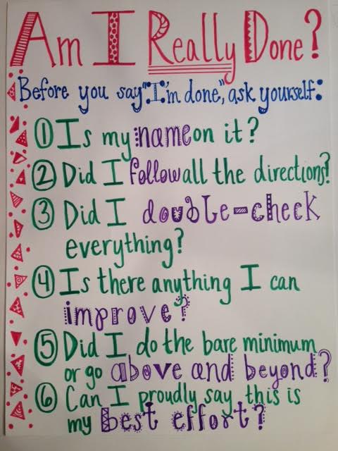 Check For Understanding Anchor Chart