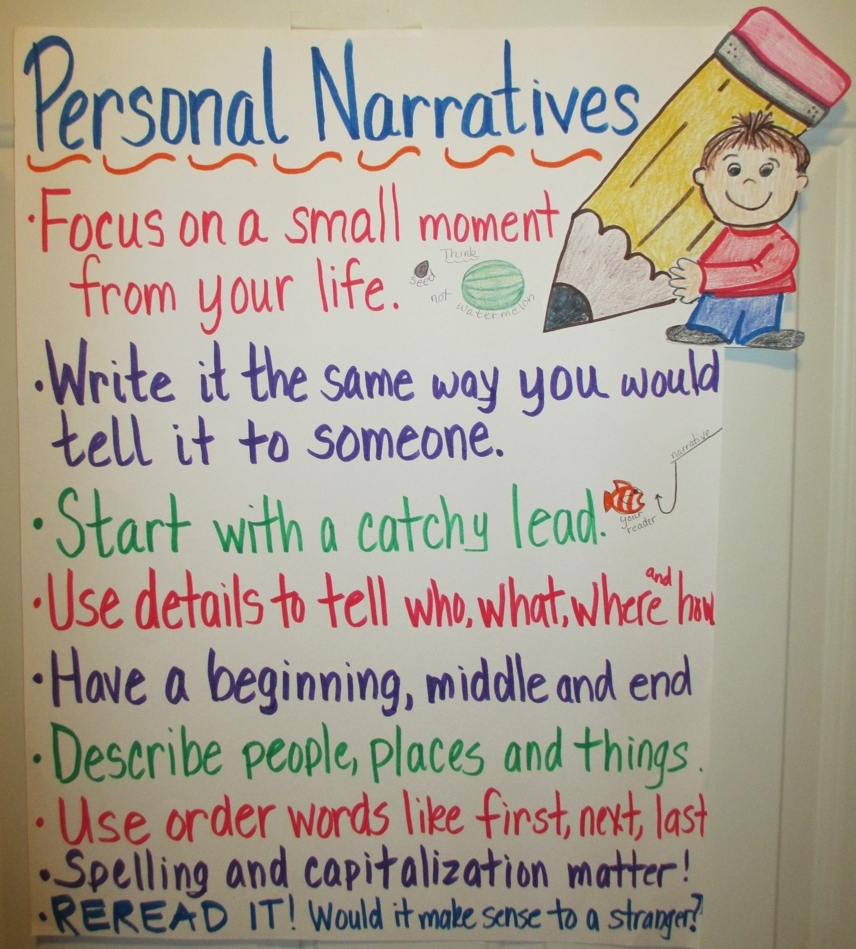 personal narrative writing prompts grade 4