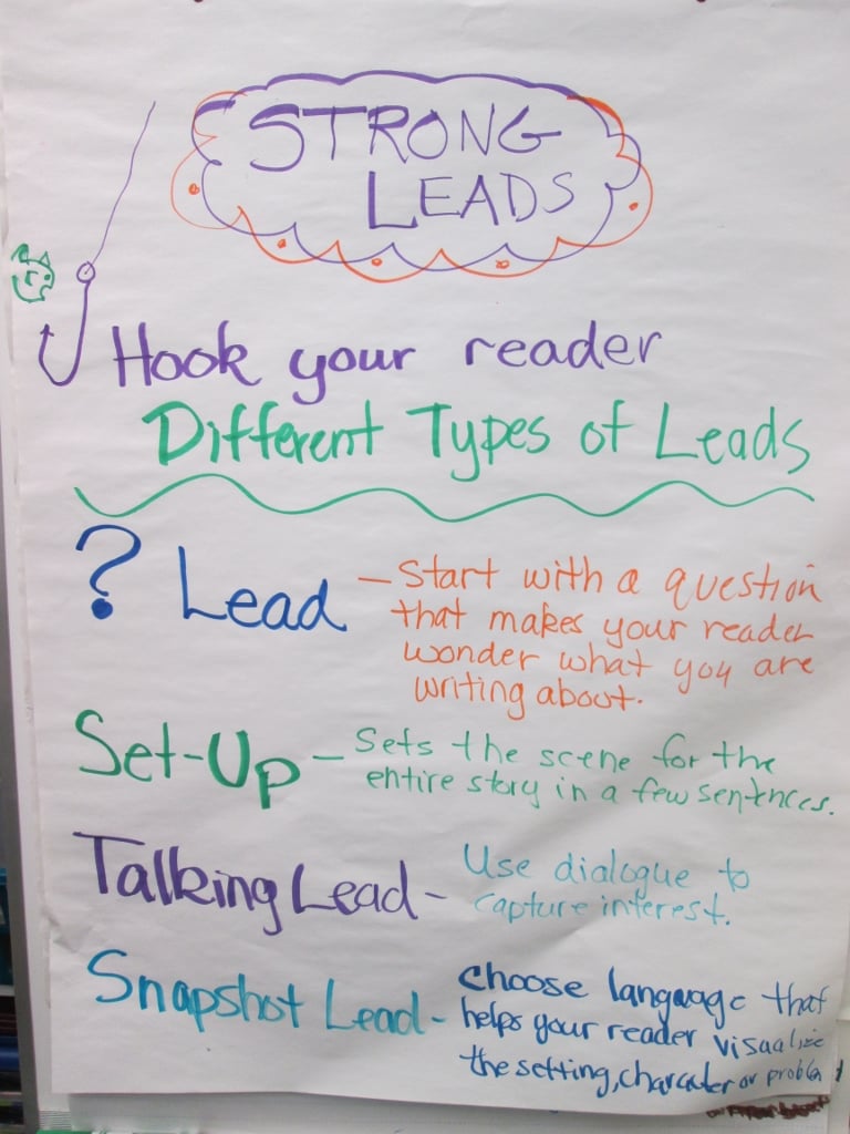 Narrative Writing Anchor Chart 4th Grade