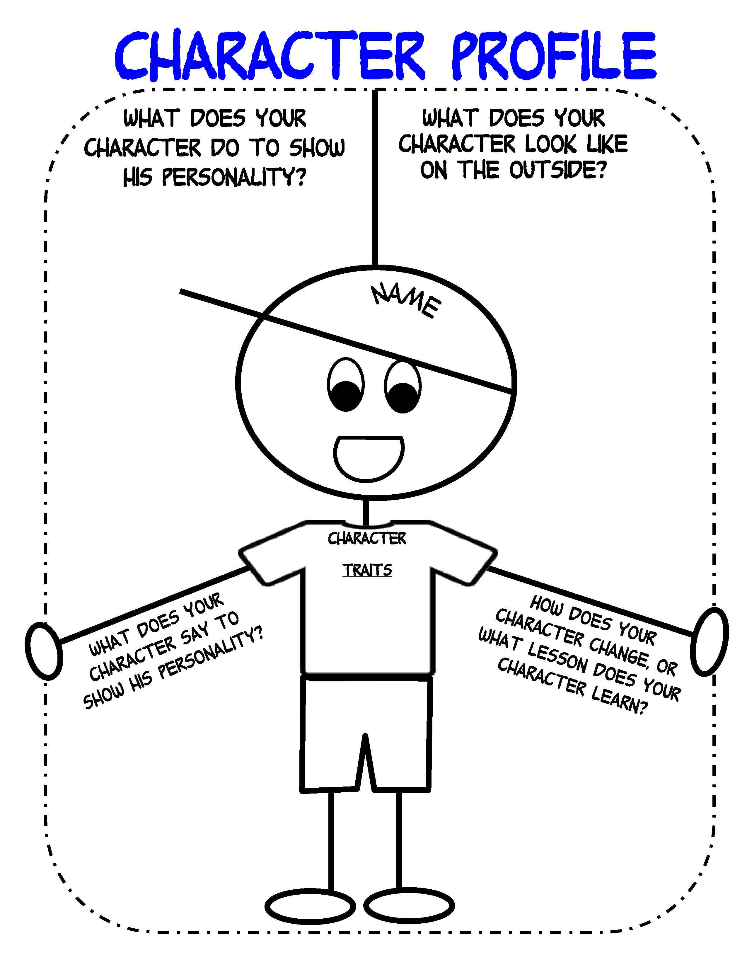 Character Perspective Chart