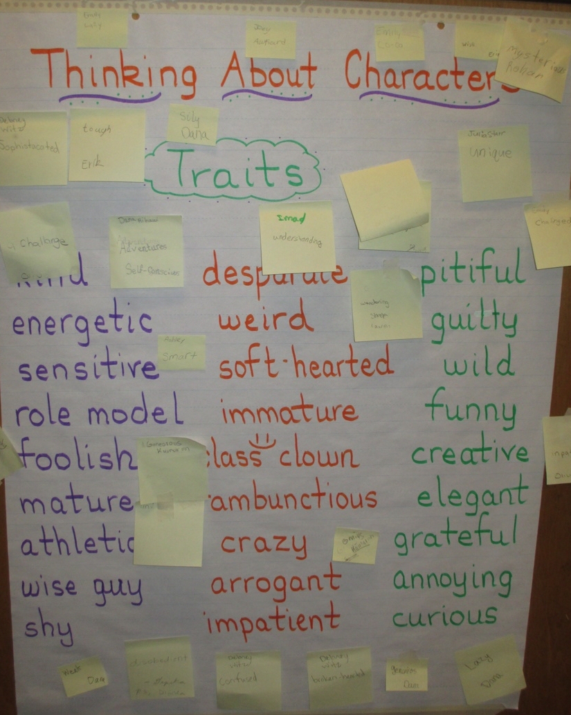 Character Trait Chart Pdf