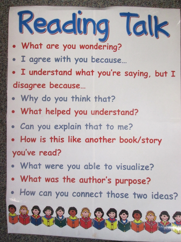 Turn And Talk Anchor Chart