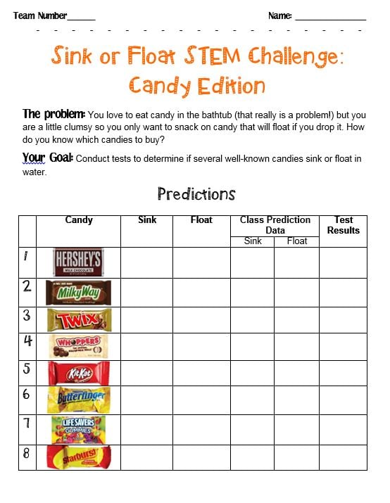 STEM Challenge: Sink or Float Candies | Scholastic