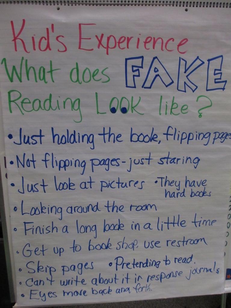 Book Talk Anchor Chart