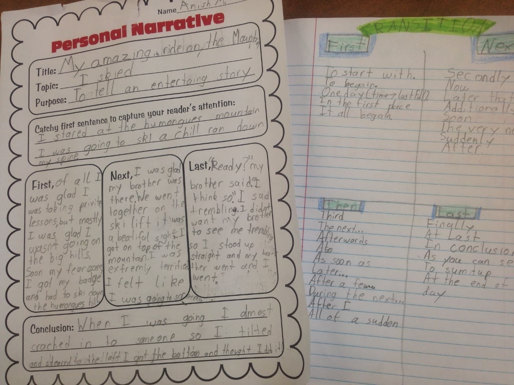 Autobiographical narrative essay graphic organizer