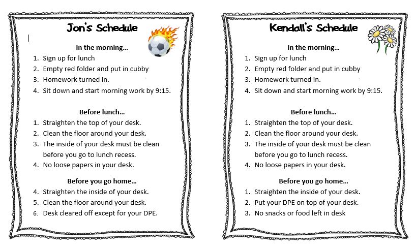 Homework Organization Chart