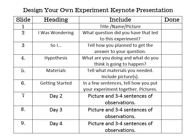 Celery Science Kids Design Their Own Experiments Scholastic