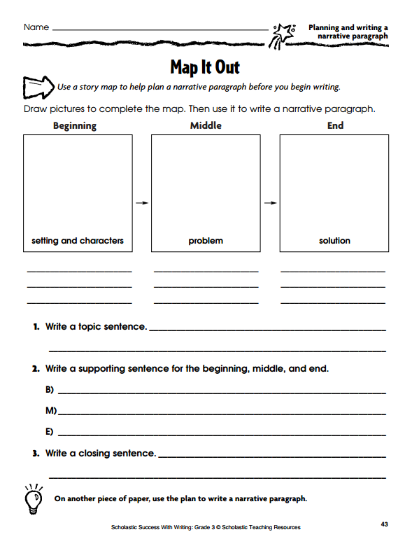 Writing a narrative essay graphic organizer