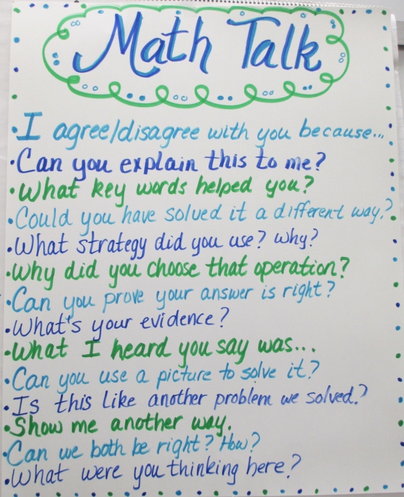 Math Workshop Anchor Chart