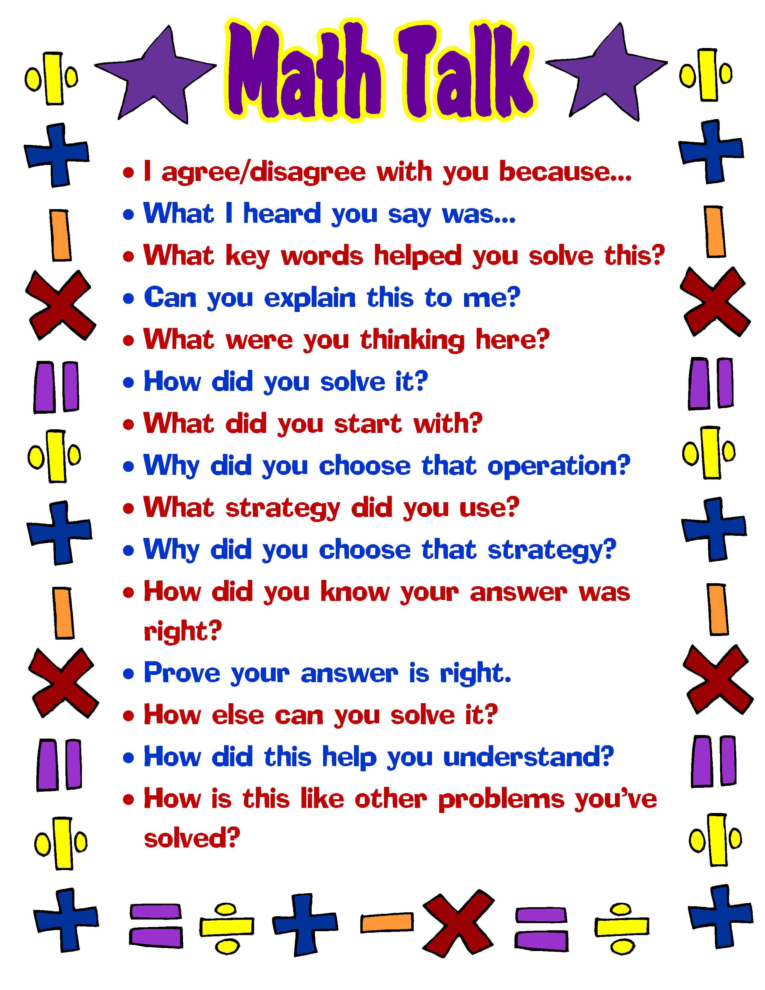 Kids Math Chart