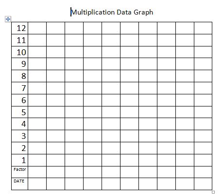 Math Fact Progress Chart